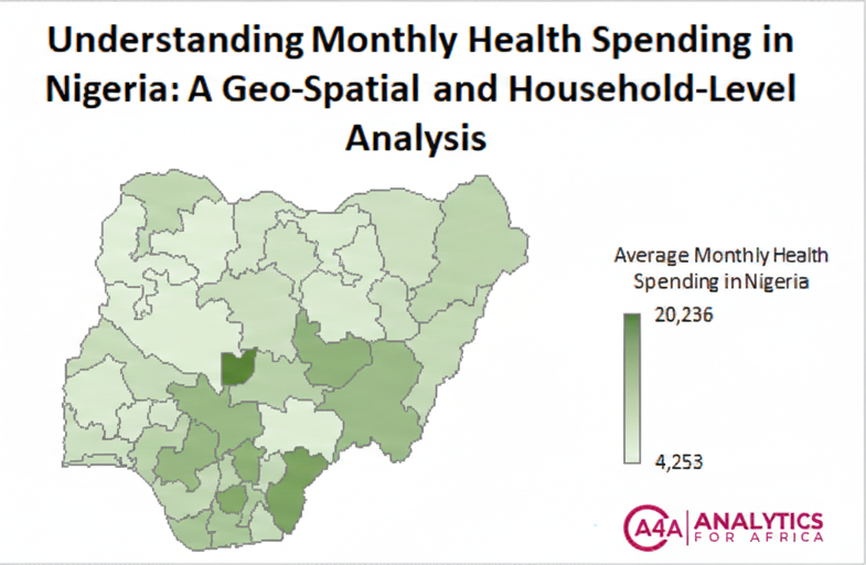 Understanding Monthly Health Spending in Nigeria: A Geo-Spatial and Household-Level Analysis
